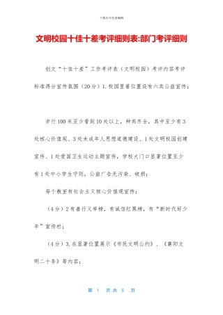 文明校园十佳十差考评细则表