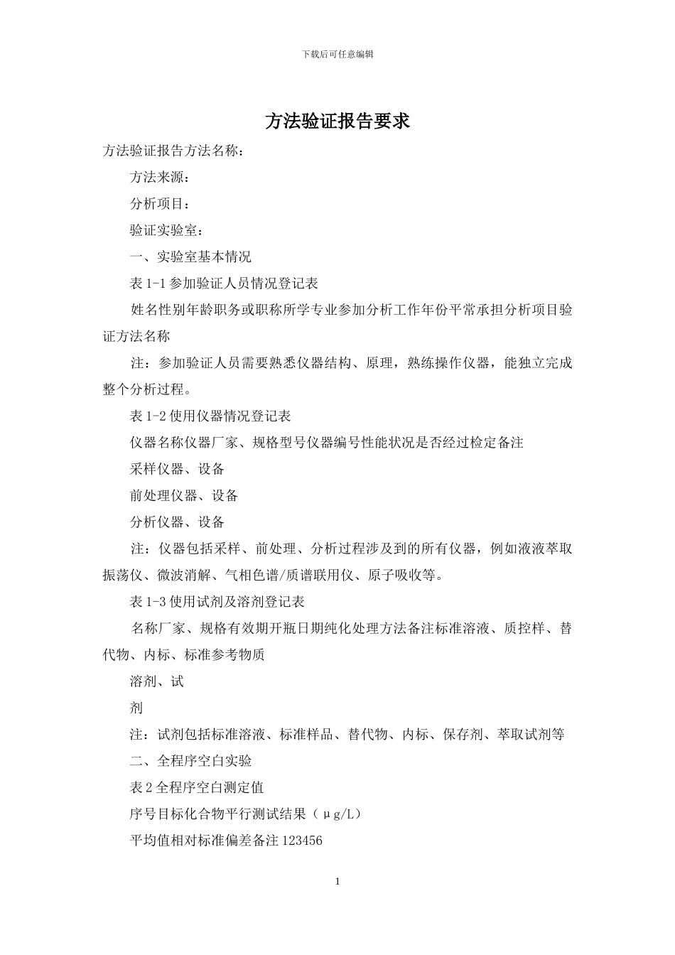 方法验证报告要求_第1页