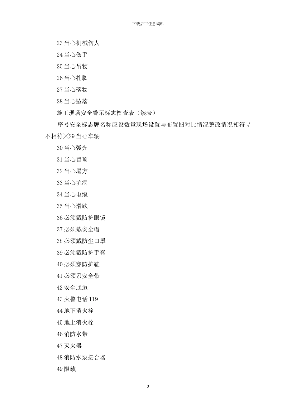 施工现场安全警示标志检查表_第2页