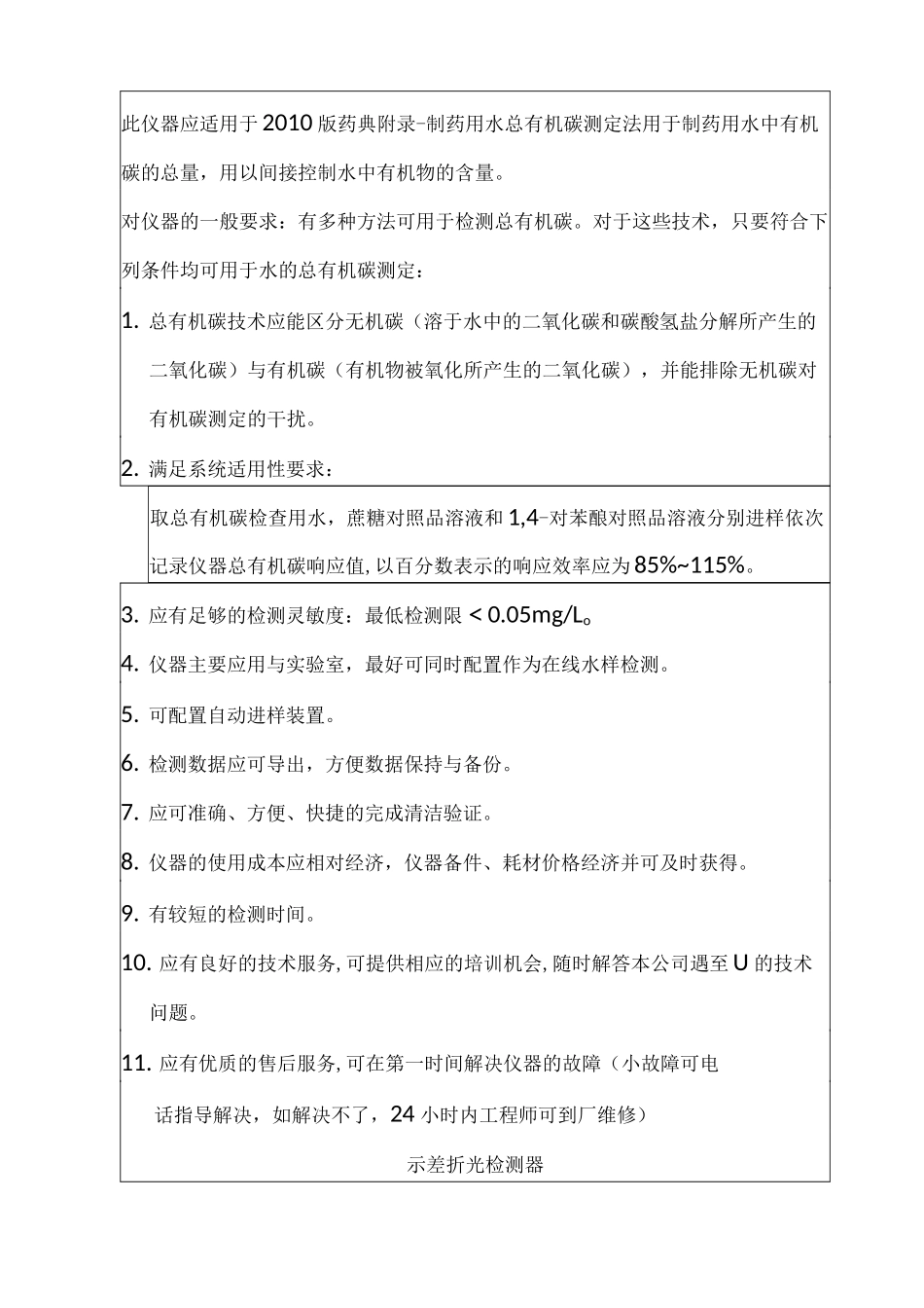 设备招标邀请函_第2页