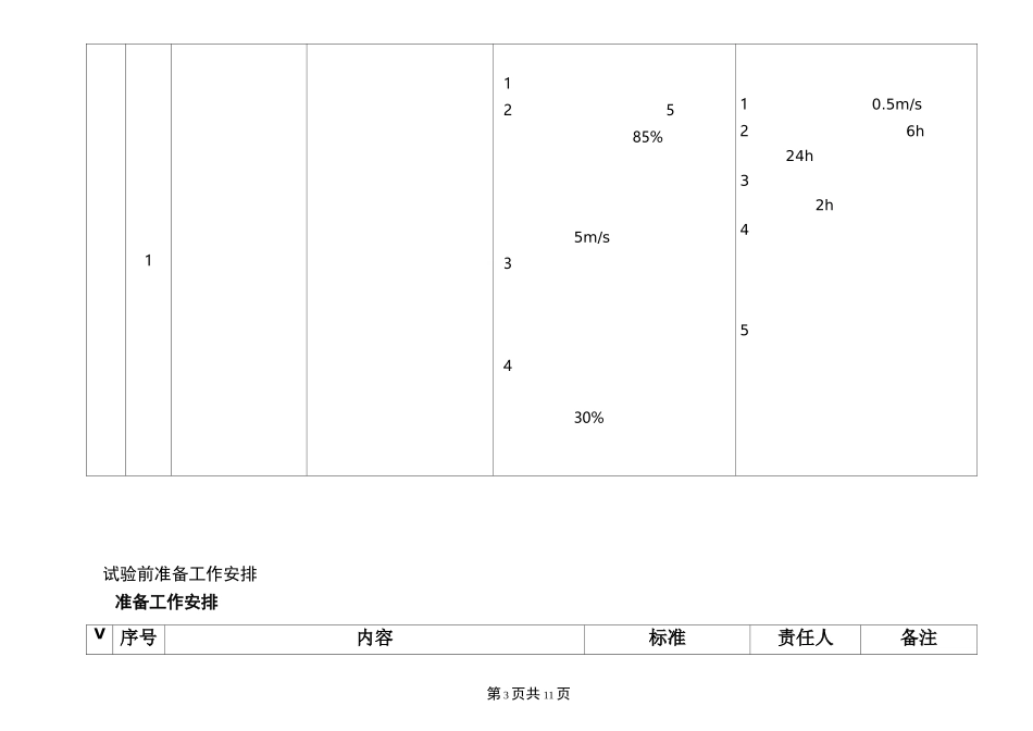 红外热像测温作业指导书模式_第3页