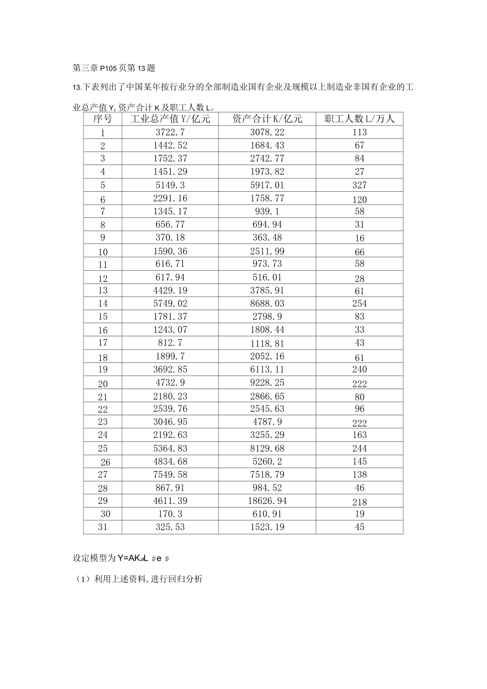 计量经济学作业_第1页