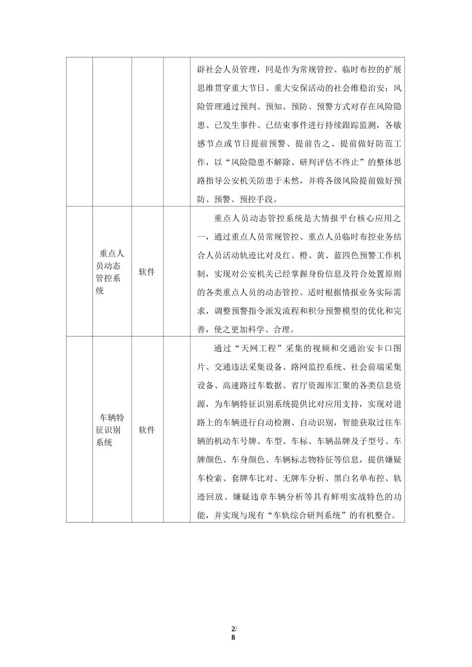 软件开发内容_第2页