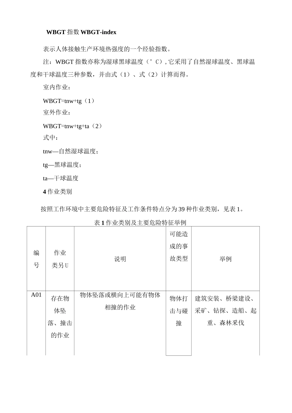 个体防护装备选用规范GB _第2页