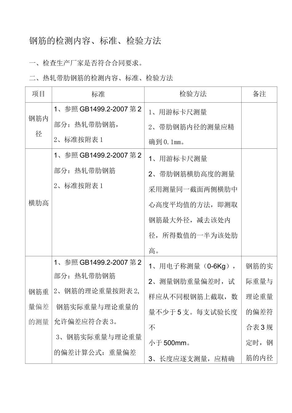钢筋的检测内容 标准和检验方法_第1页