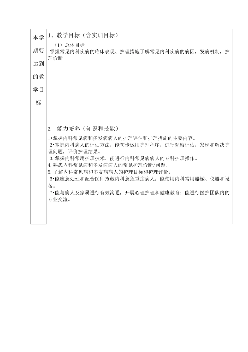 内科护理教学计划_第2页