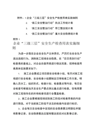 三级三层安全日检周检检自检表格