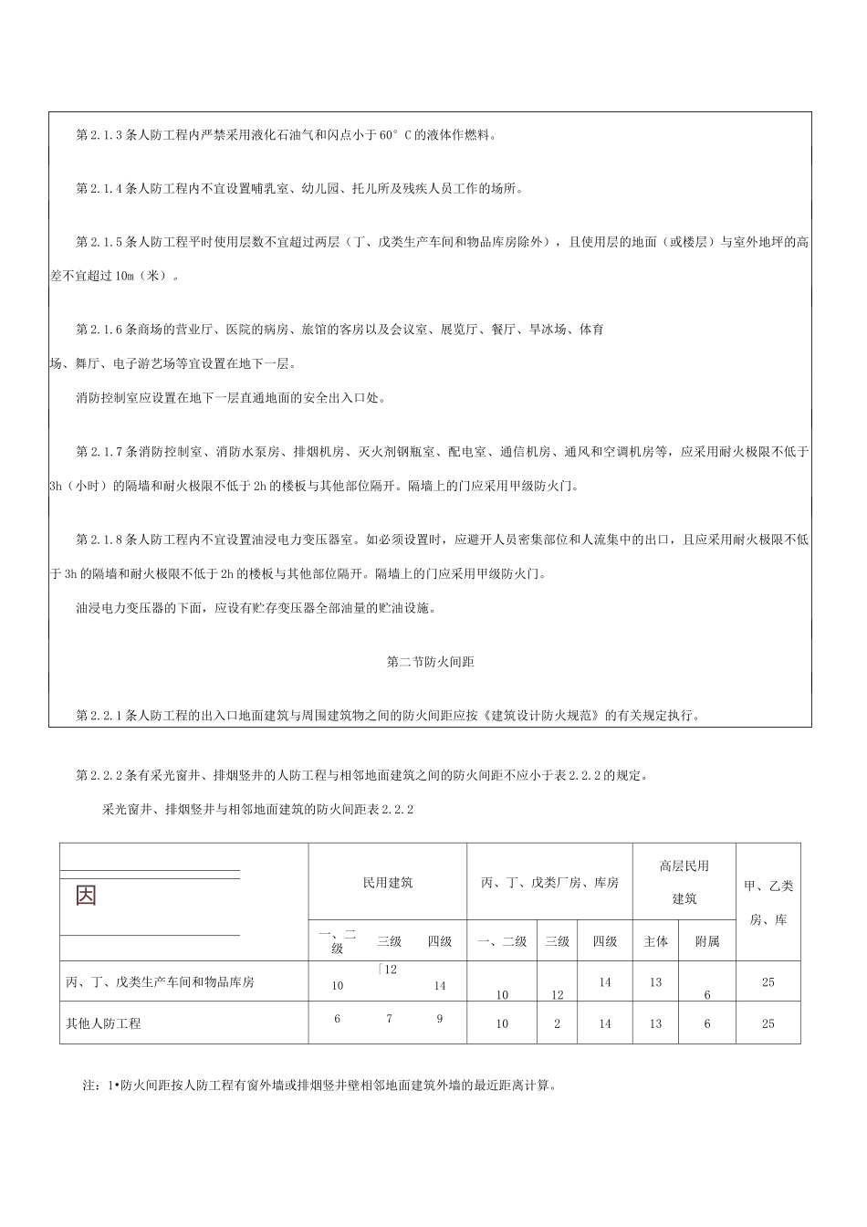 人防工程防火规范_第2页