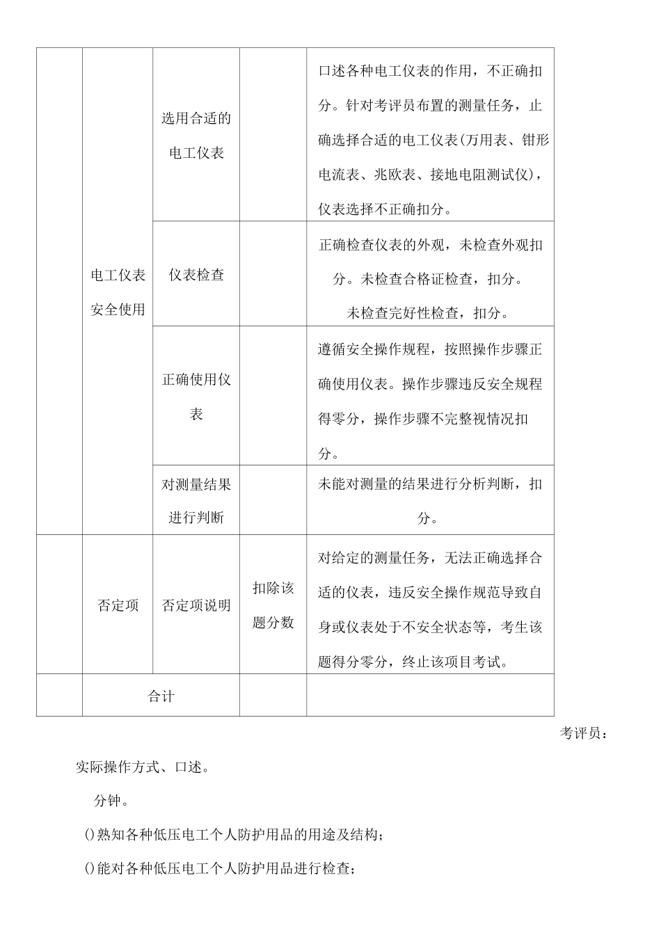 低压电工实操考试标准_第2页