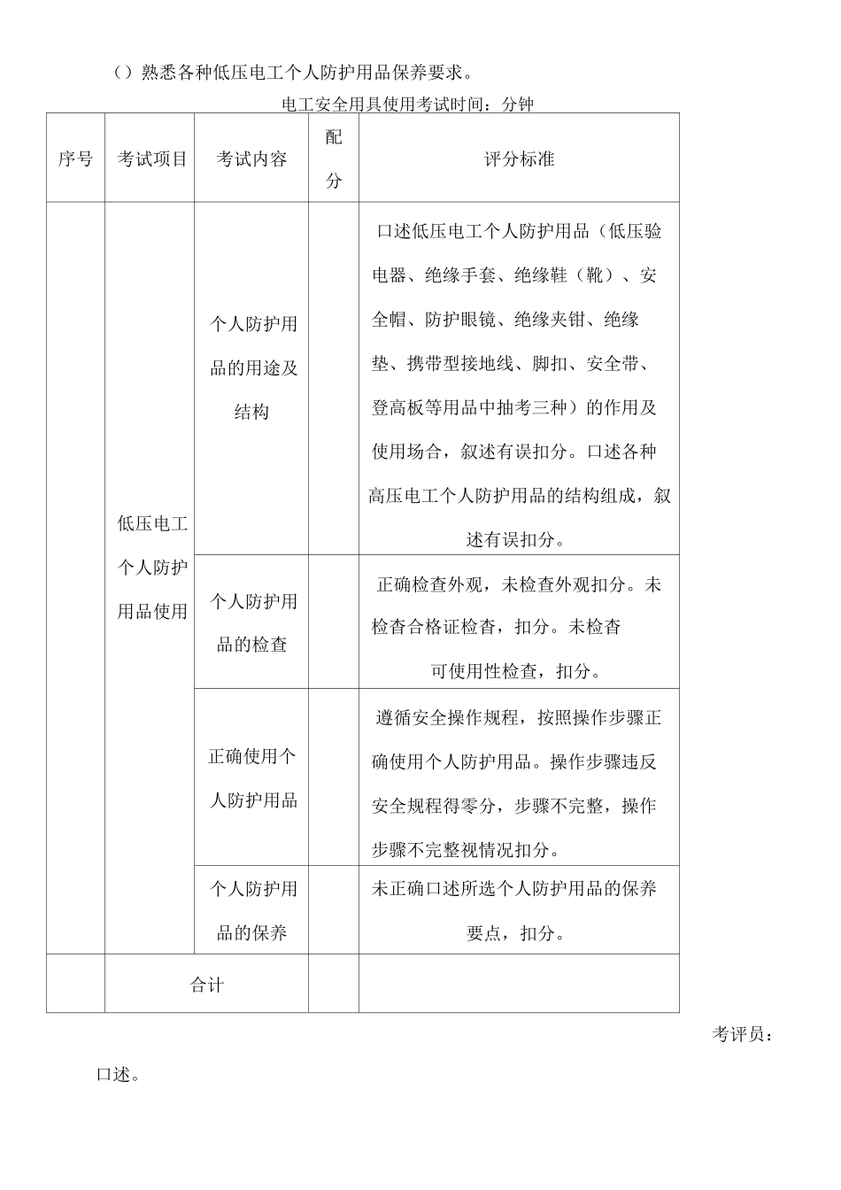 低压电工实操考试标准_第3页
