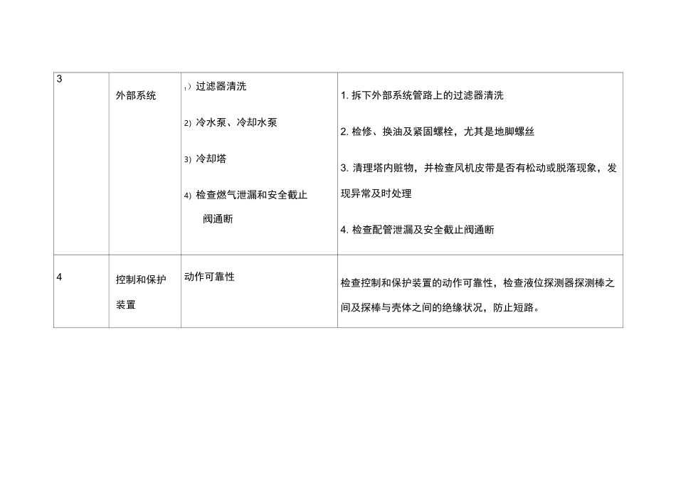 直燃机维护保养_第2页
