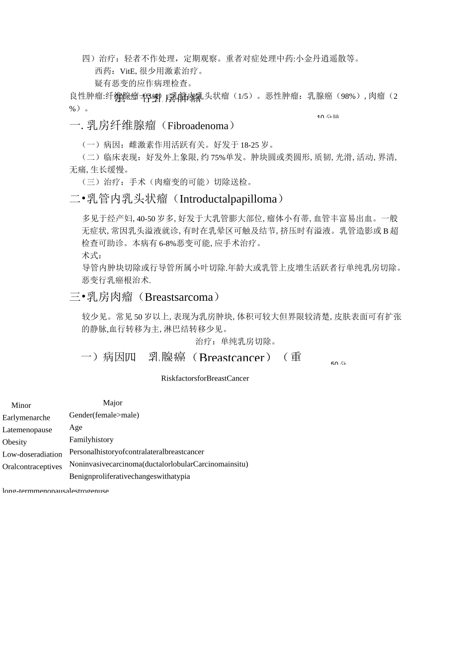 乳房疾病教案_第3页