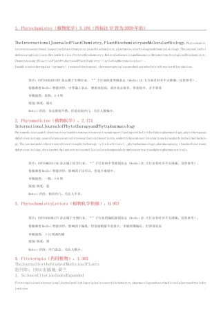 中药及植物药物类SCI杂志