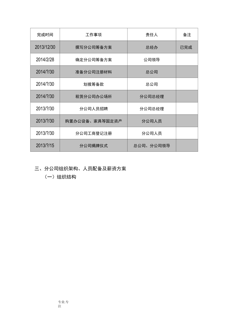 北京分公司成立方案_第2页