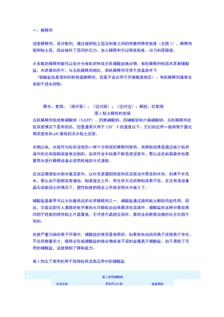 常用钻井液料及其功用