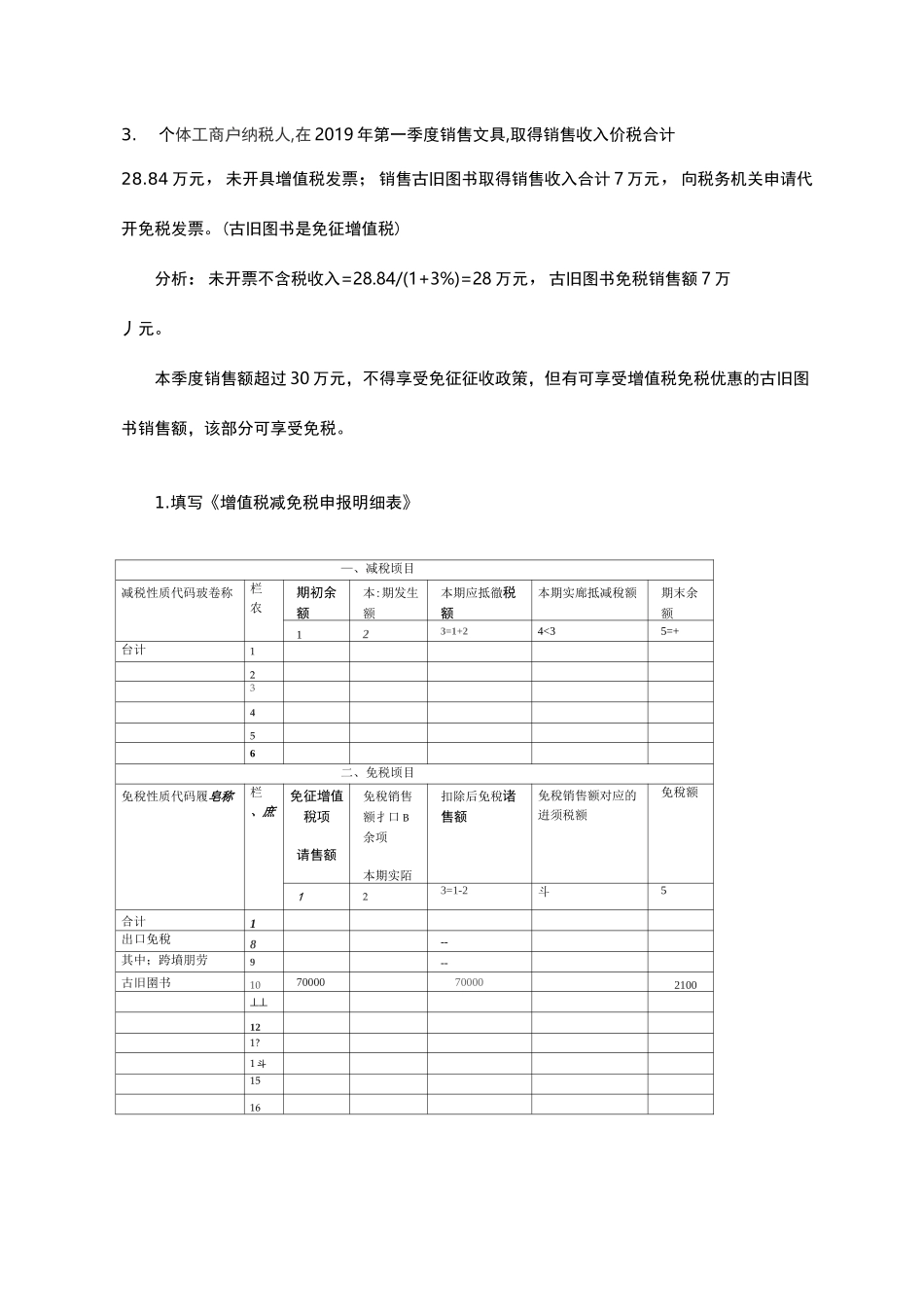 个体工商户纳税申报表如何填写_第3页