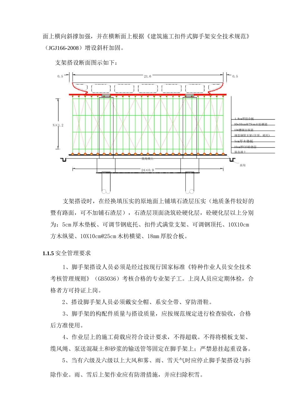 满堂支架专项施工方案_第3页