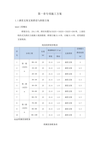 满堂支架专项施工方案
