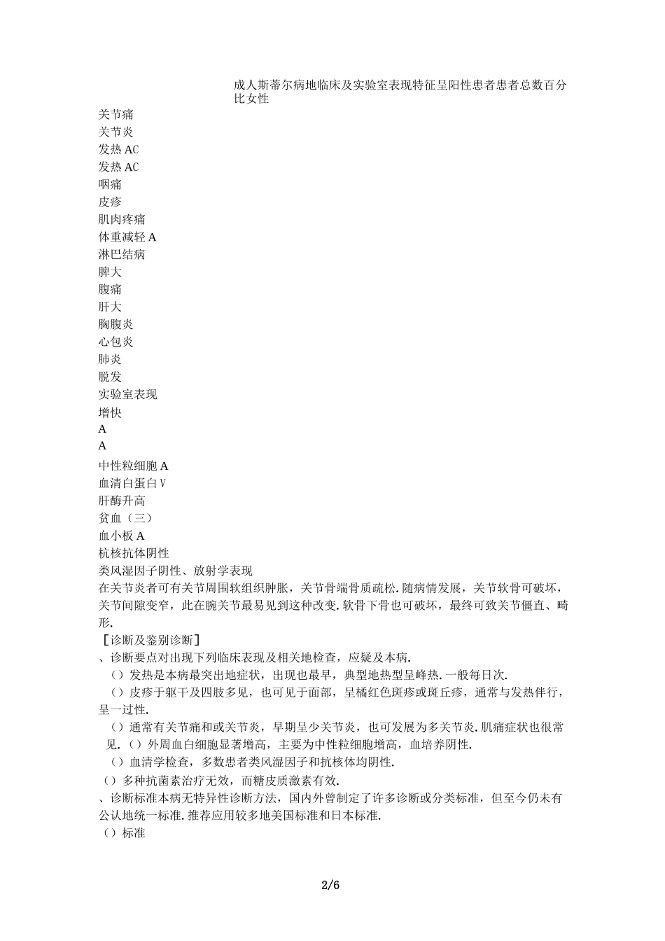 成人斯蒂尔病诊治指南_第2页