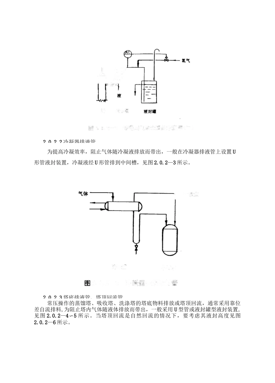 液封的设置HGT20570.17—95_第3页