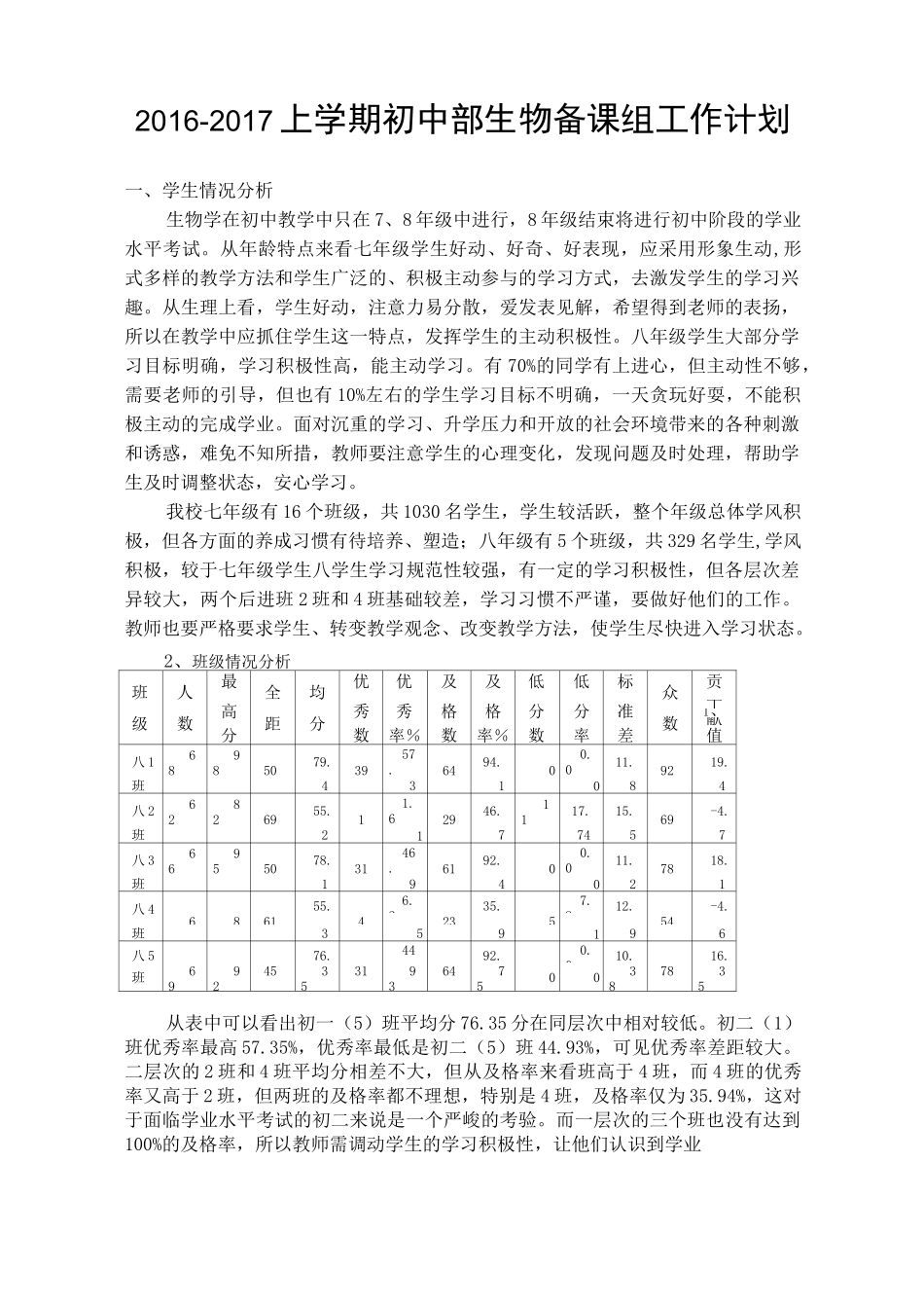 初中生物组备课组计划_第1页