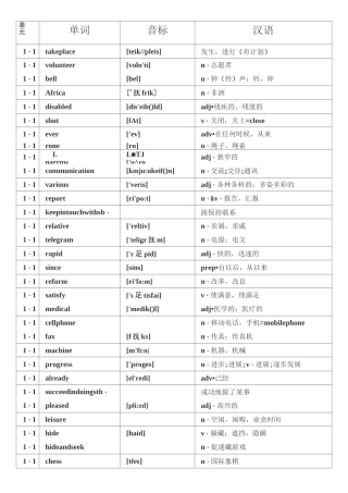 仁爱最新版九年级单词表