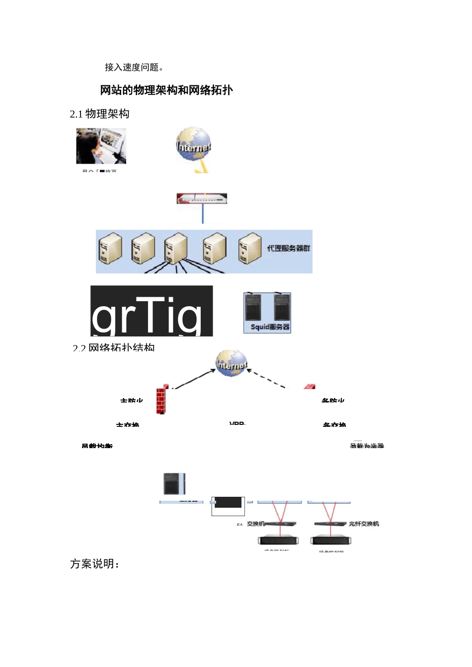 网站建设硬件设计方案_第3页