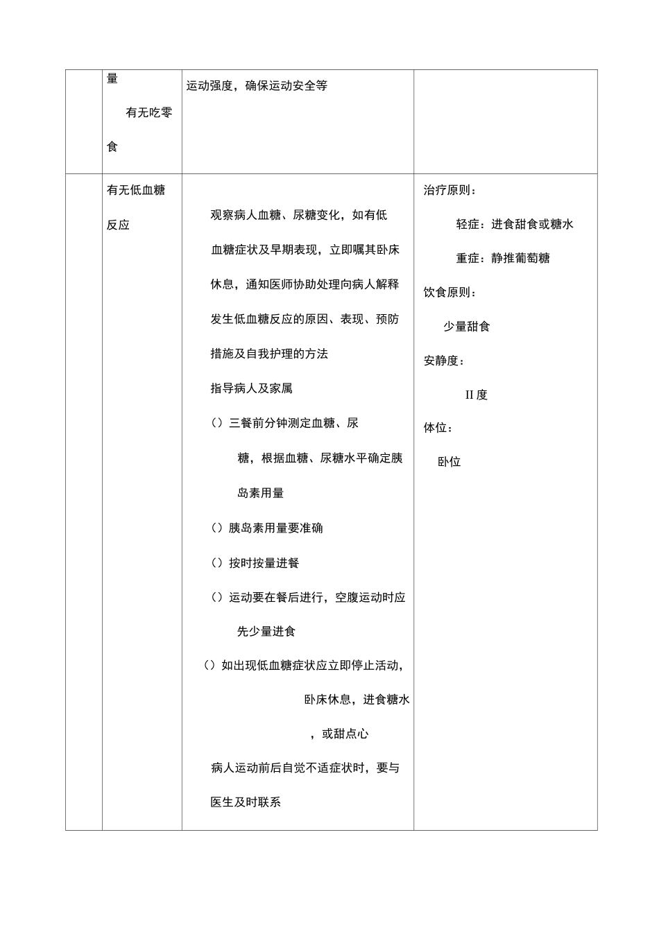 糖尿病病人护理常规_第2页