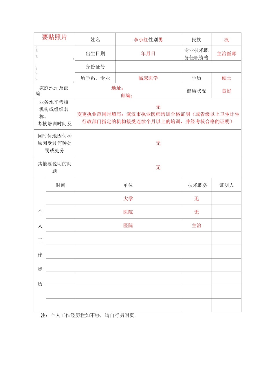 变更地点、主执业机构、级别、类别、范围审核表样表_第3页