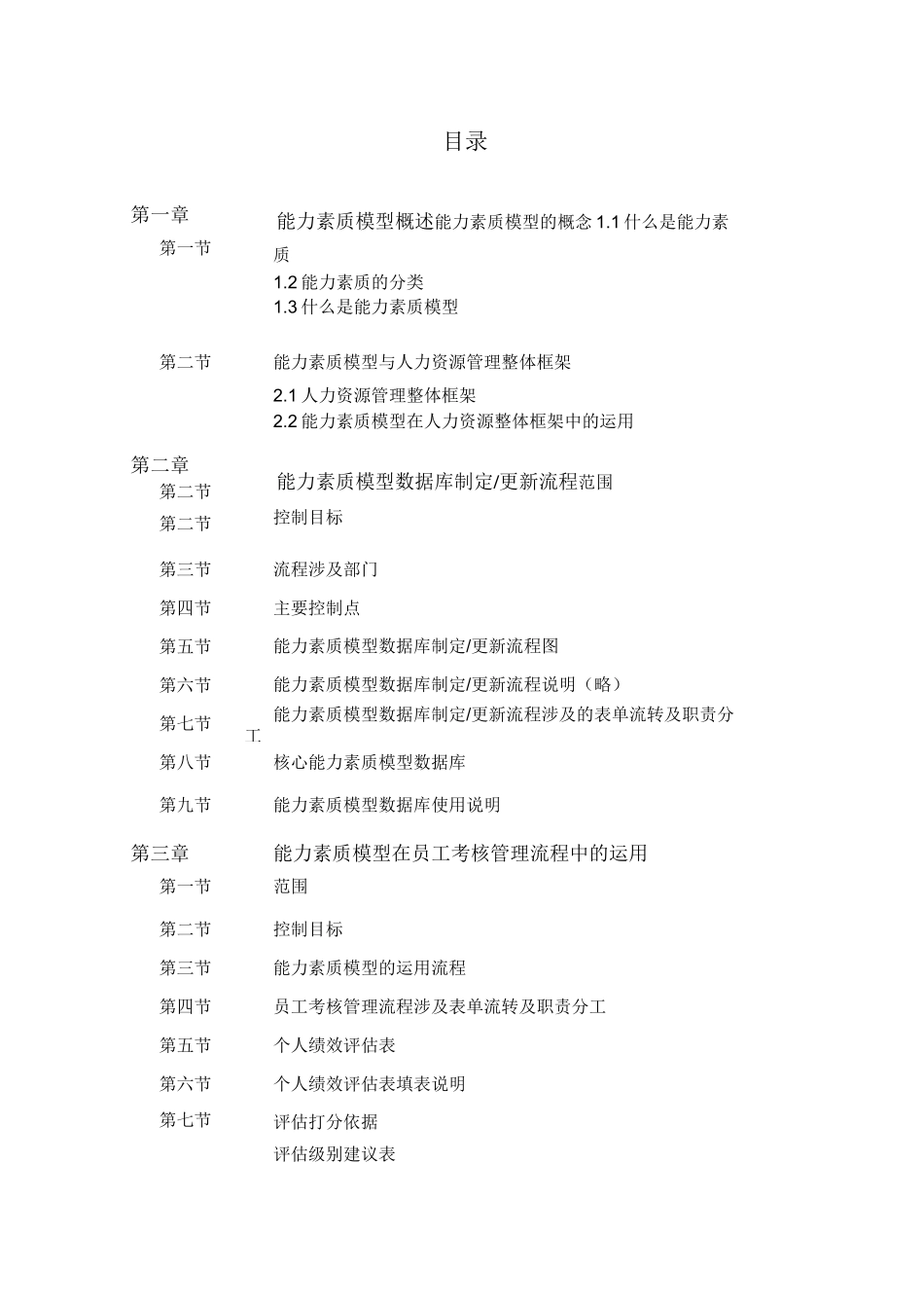 公司能力素质模型手册_第2页