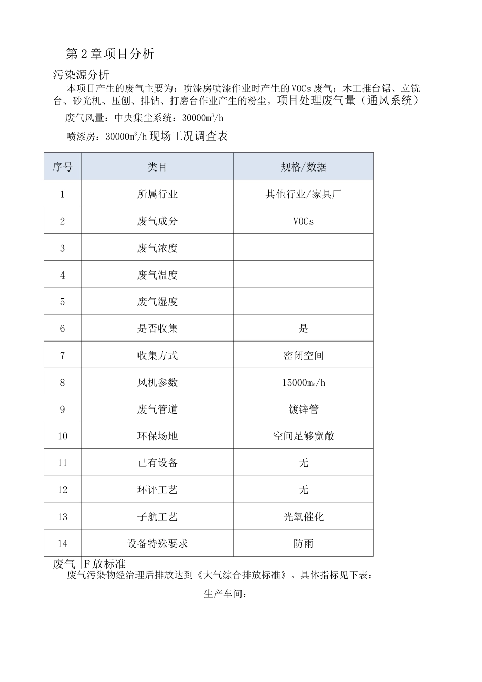 家具厂环保方案_第3页