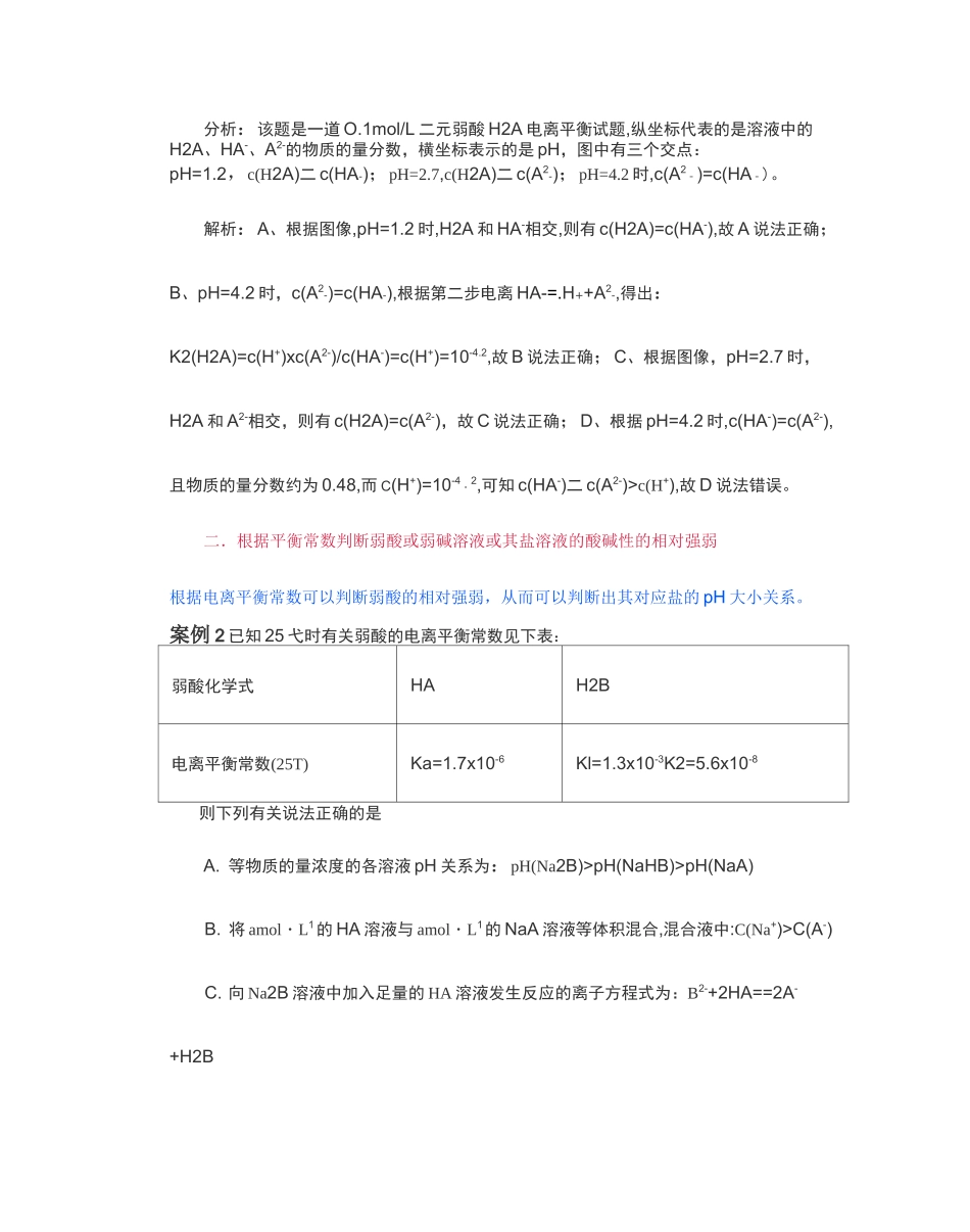 高中化学常用电离平衡常数的解题技巧_第2页
