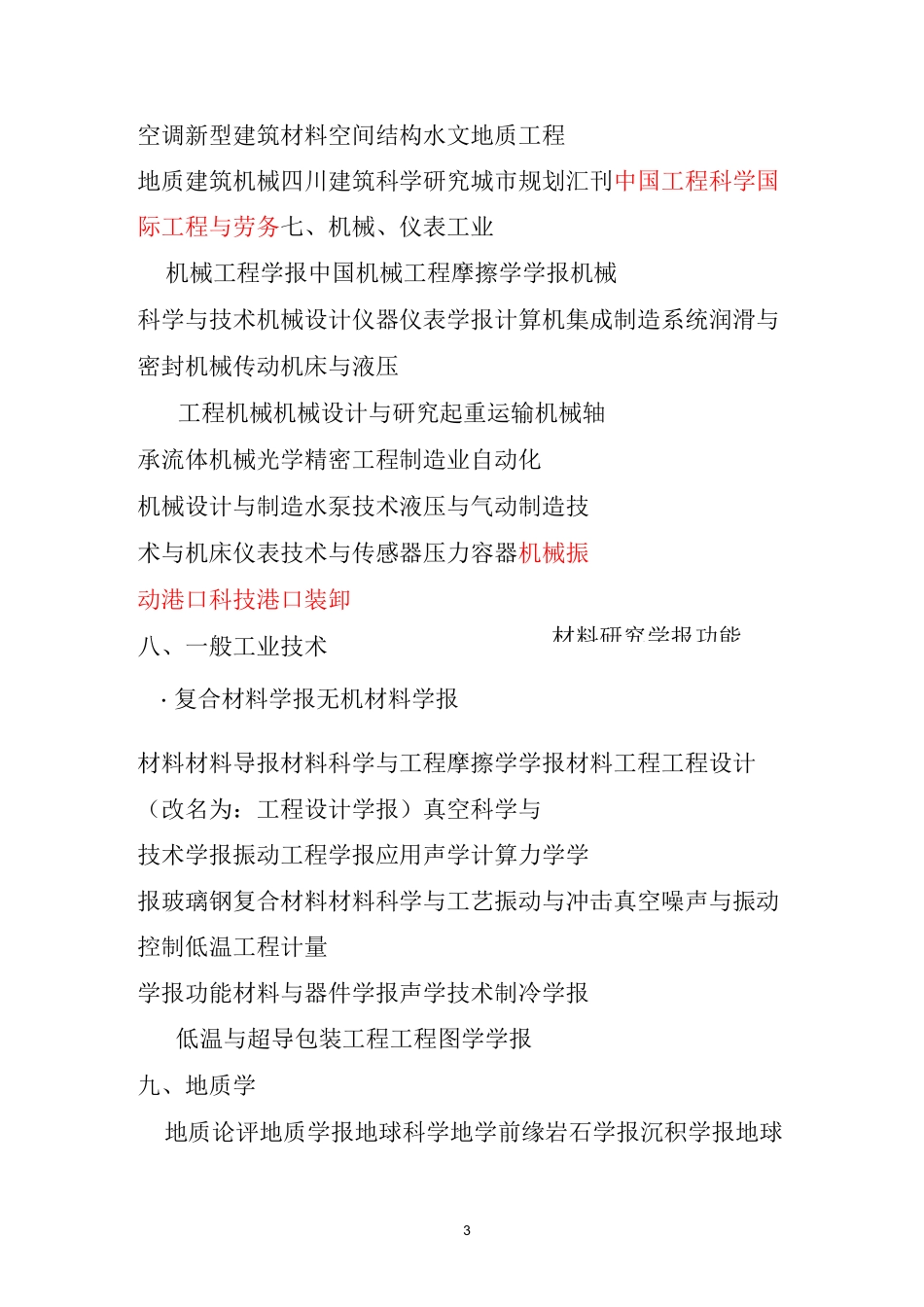 常用核心期刊目录_第3页