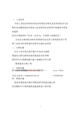 常用核心期刊目录