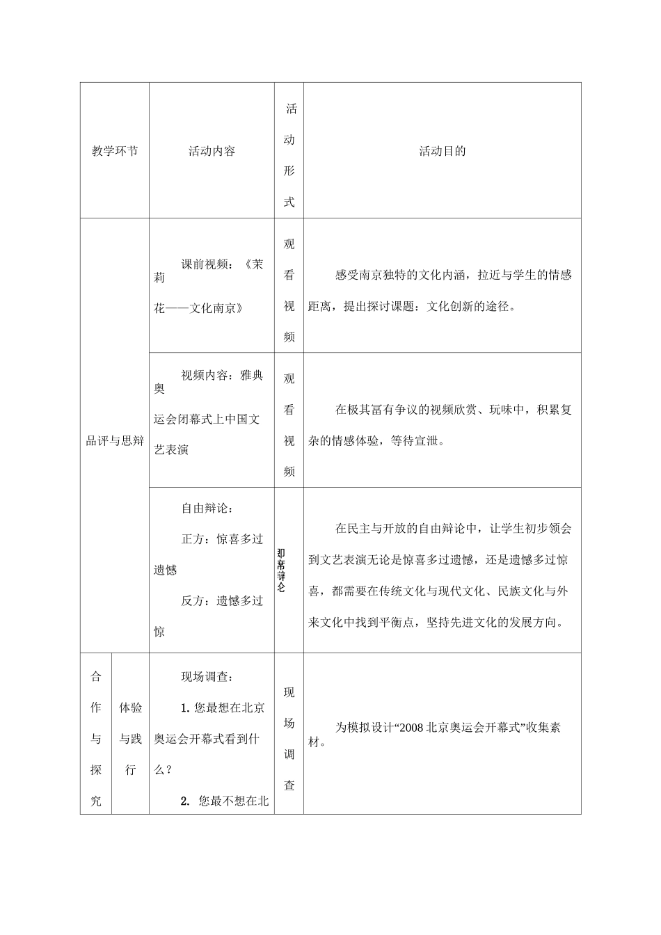 全国高中思想政治优质课《文化创新的途径》教学设计及点评_第3页