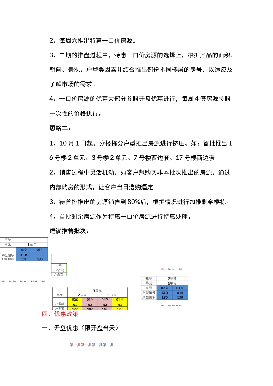 房地产项目营销推盘方案_第3页