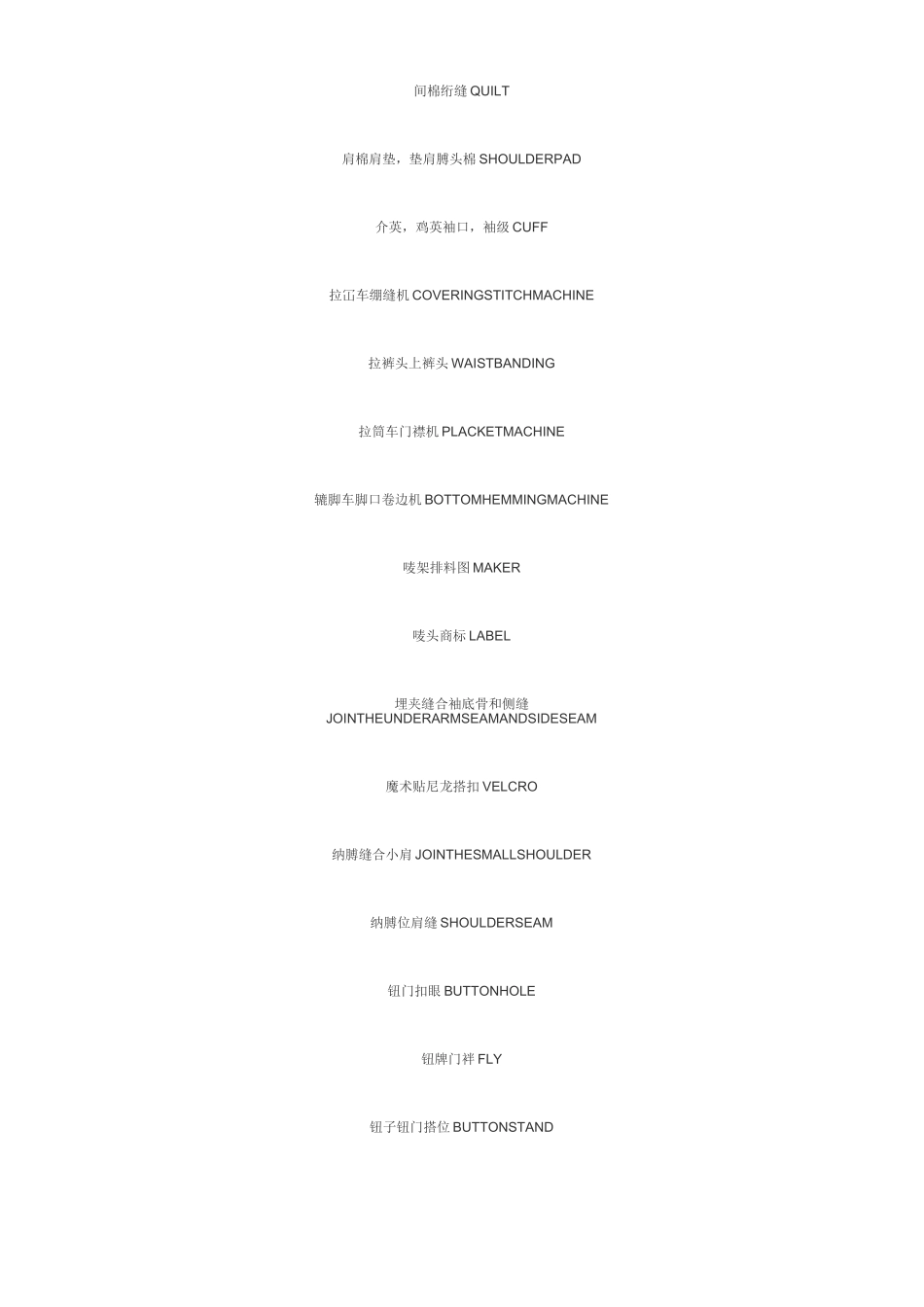 服装各部位的英文术语()_第2页