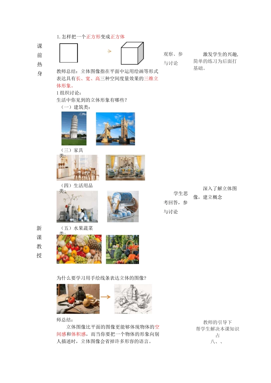 手绘线条图像-物象立体的表达_第2页