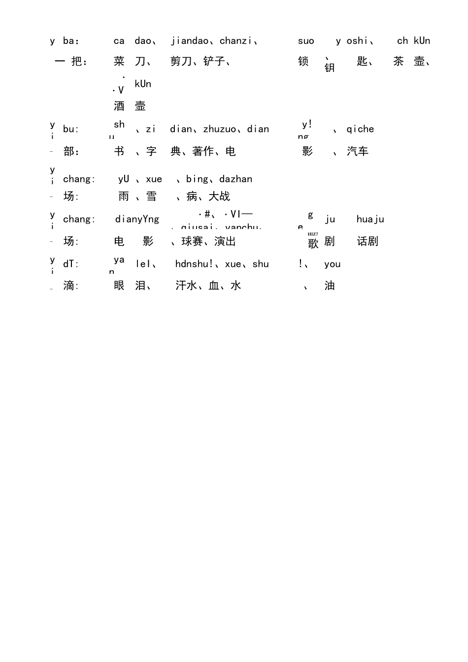 一年级量词反义词对子歌及注音_第3页