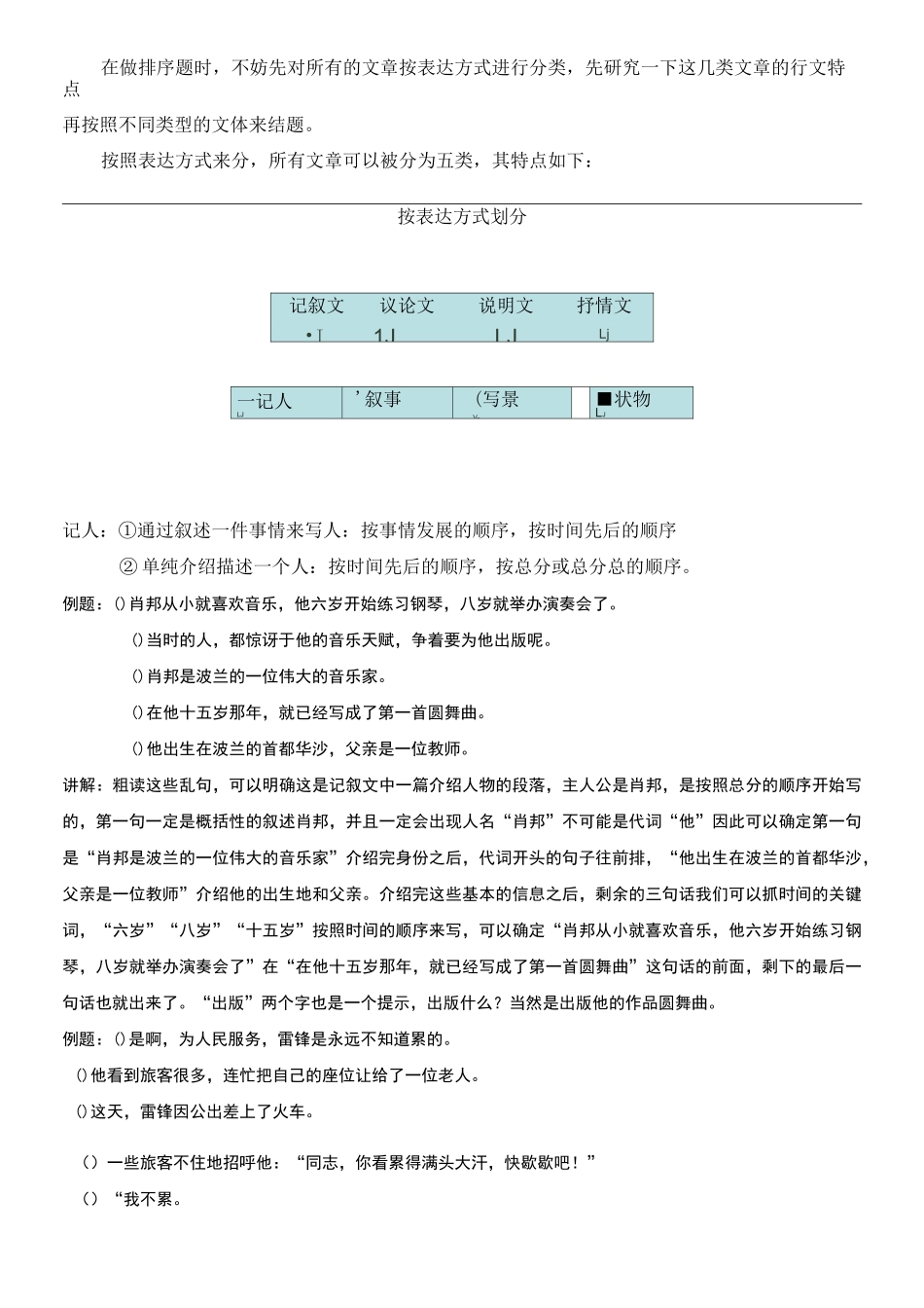 小学语文排序题方法技巧汇总排序_第3页