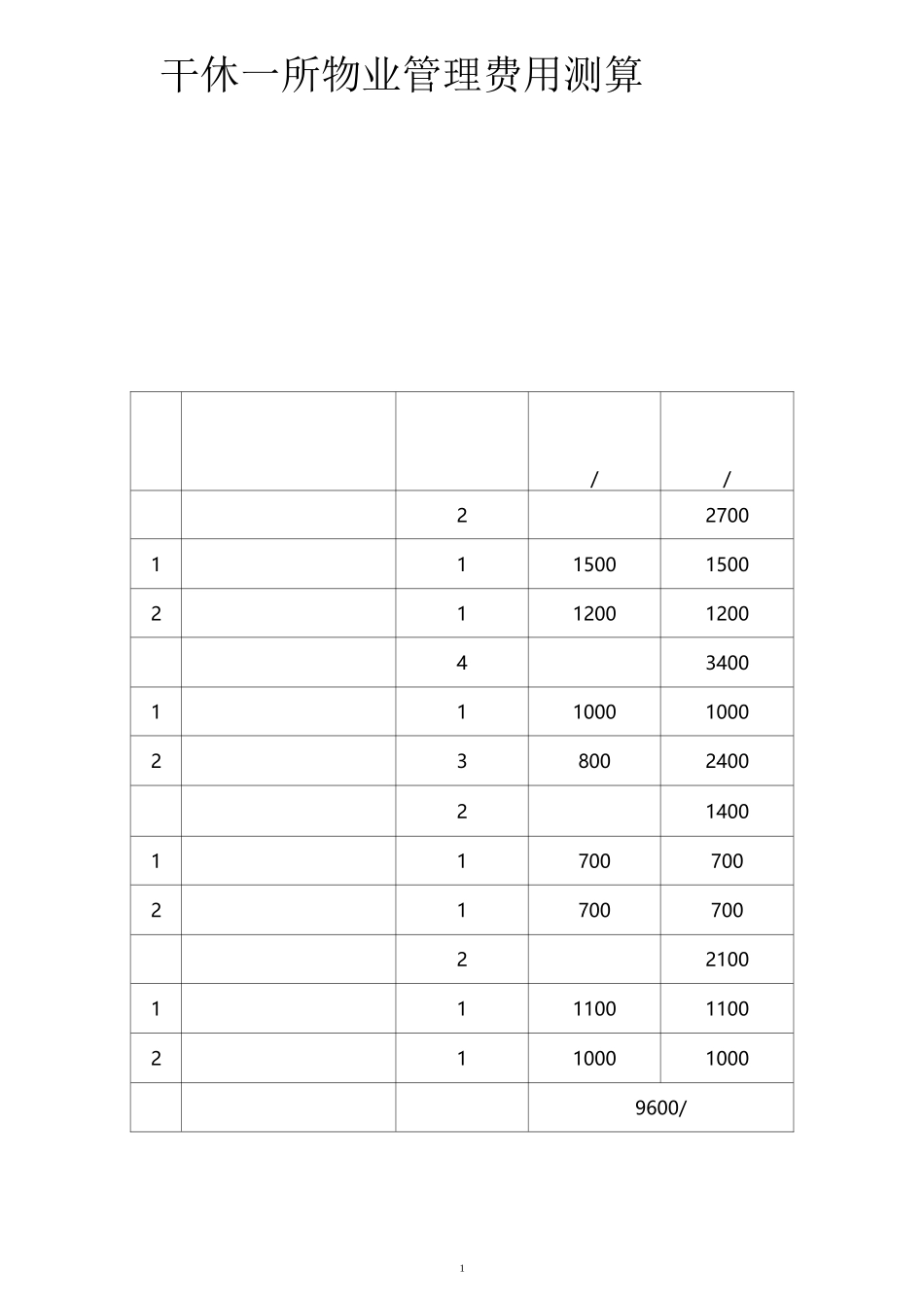 干休所物业管理费用测算_第1页