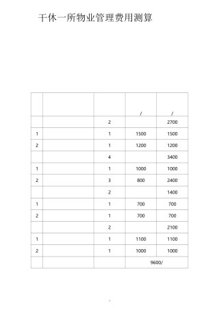 干休所物业管理费用测算