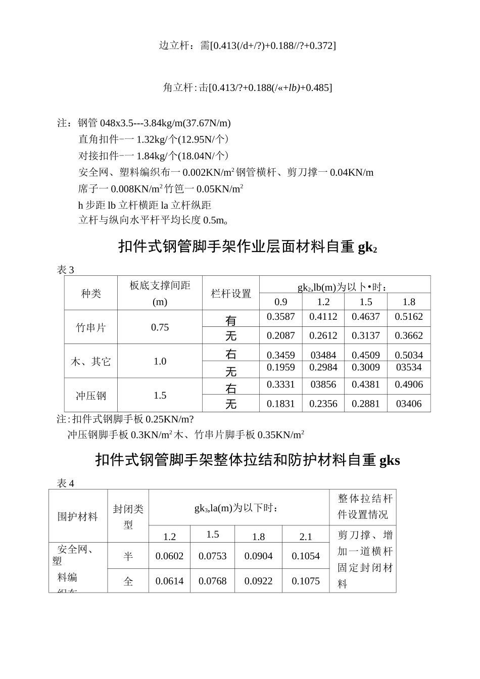 Q235-A钢轴心受压构件的稳定系数_第2页