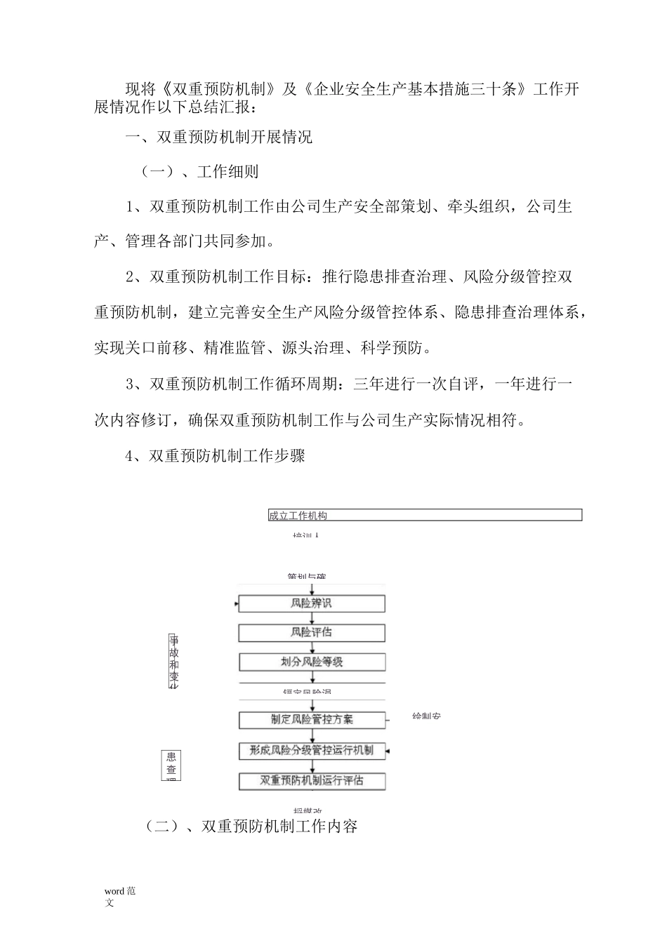 双重预防机制工作计划总结总结_第2页