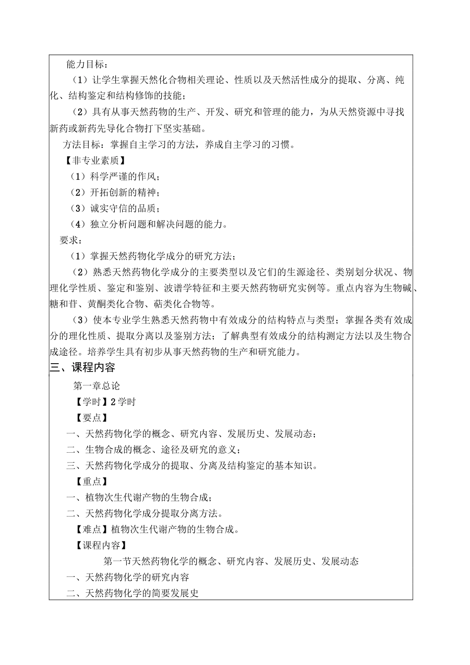 天然药物化学课程教学大纲_第2页