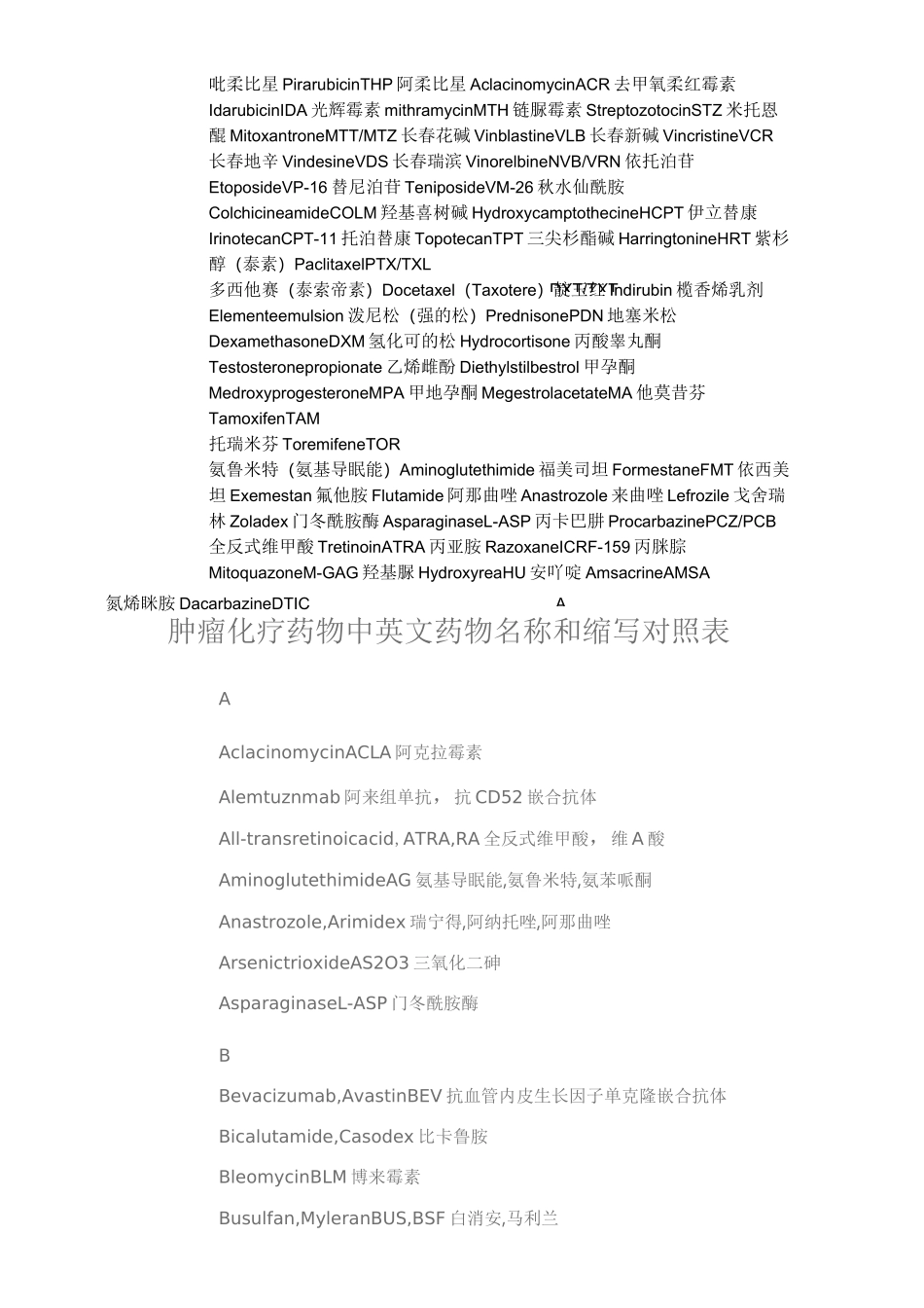 常见肿瘤化疗药物英文名及缩写_第2页