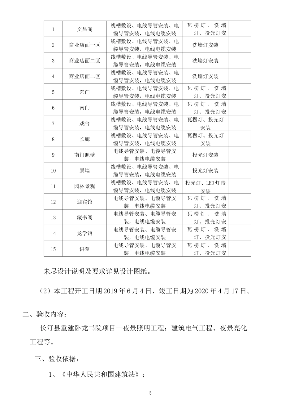 夜景工程竣工验收自评报告_第3页