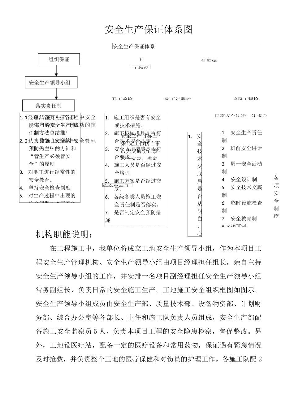 项目安全生产组织机构_第2页