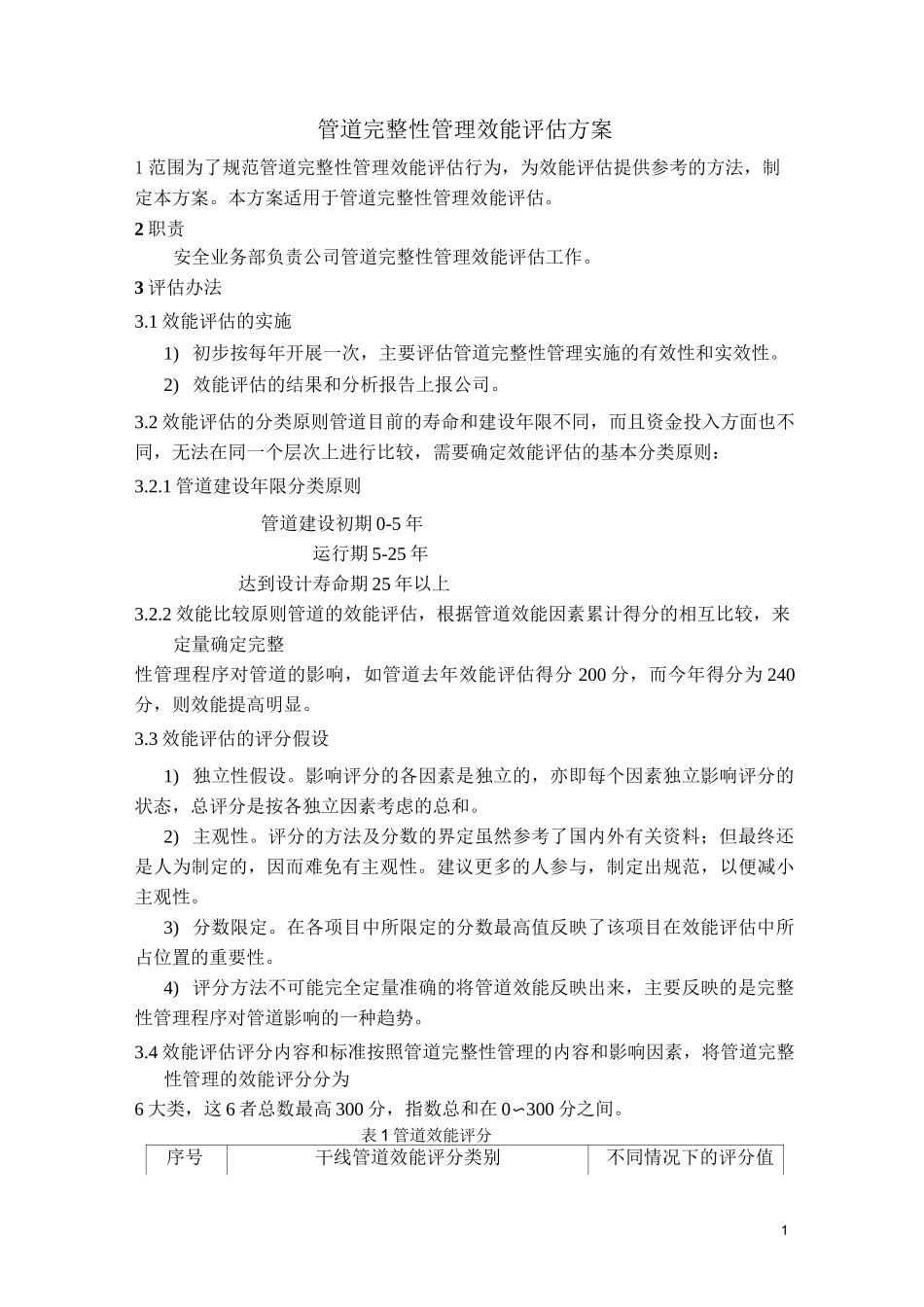 管道完整性管理效能评估方案_第1页