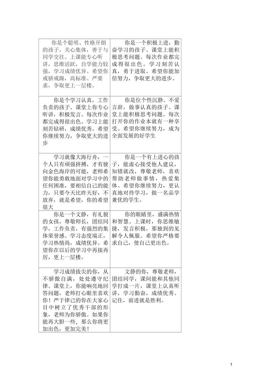 小学生优秀毕业生评语_第1页